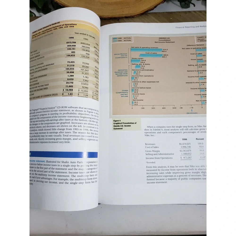 Financial Accounting Text book‎ 6th Edition Belverd E. Needles Marian Powers